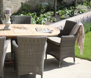 Double Extending Table